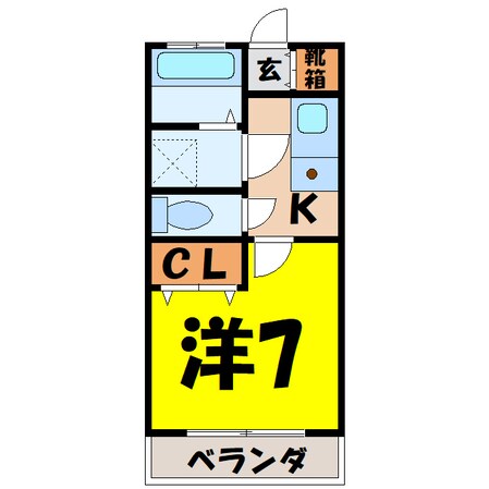 コンフォートⅢ (高崎市中大類町)の物件間取画像